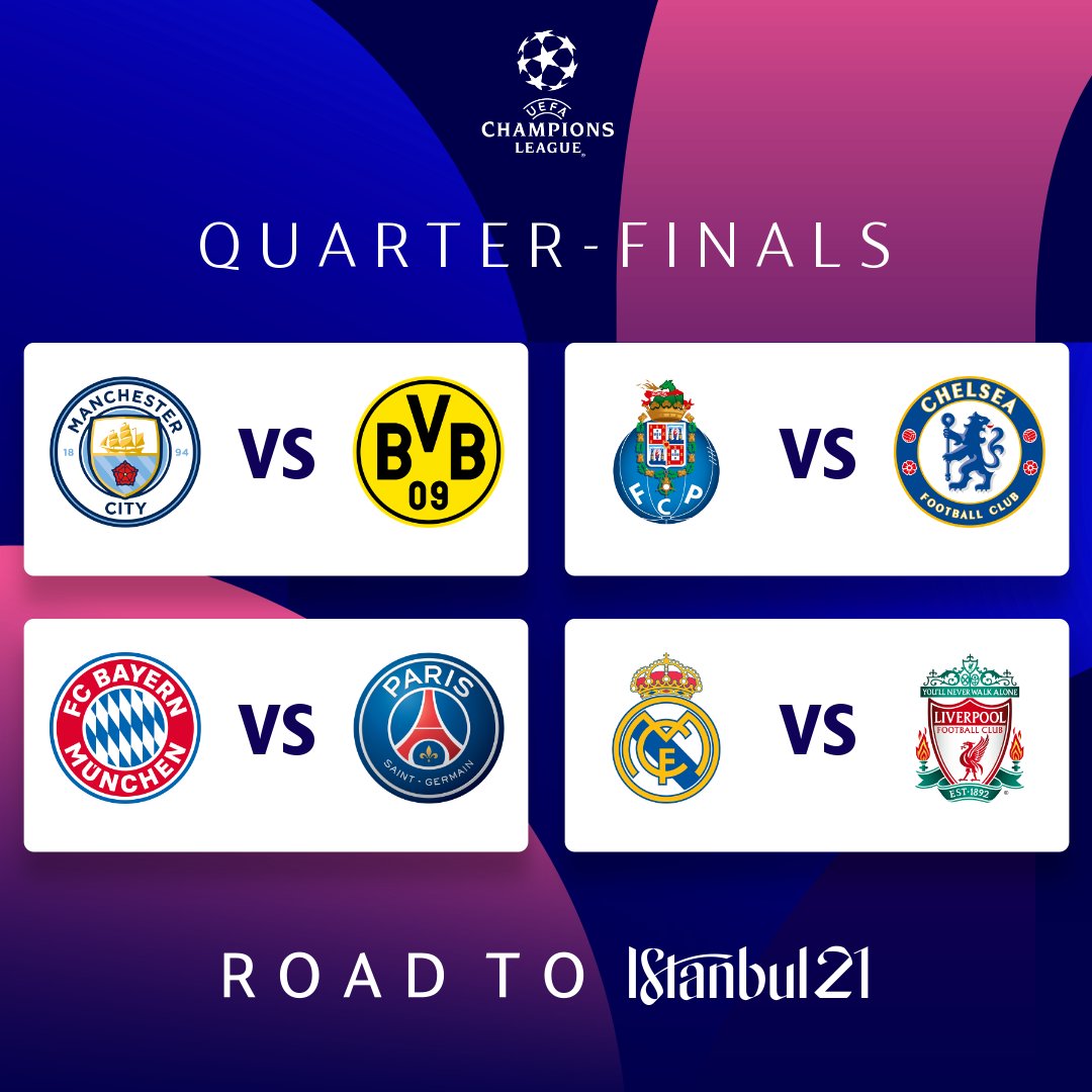 21 Champions League Quarter Finals Semi Finals Draw Revealed