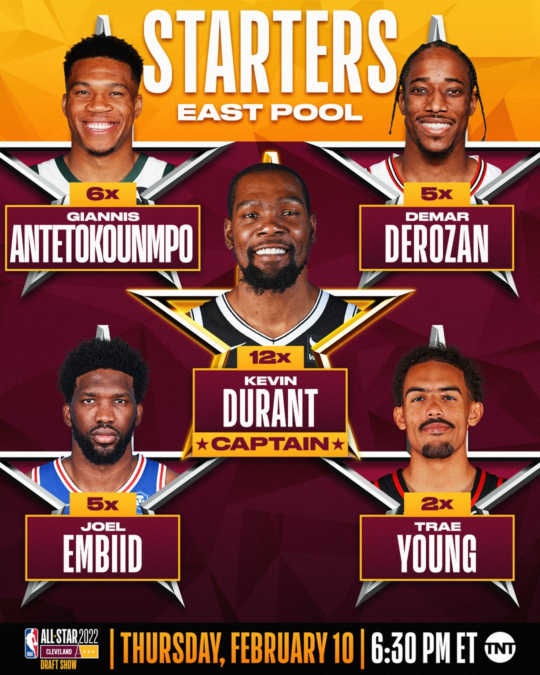 2022 NBA AllStar starters revealed BLEACHERS NEWS