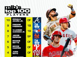 X 上的Barstool Baseball：「MVP Bryce Harper is your 2021 NL MVP